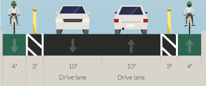 Pratt Avenue Option 1