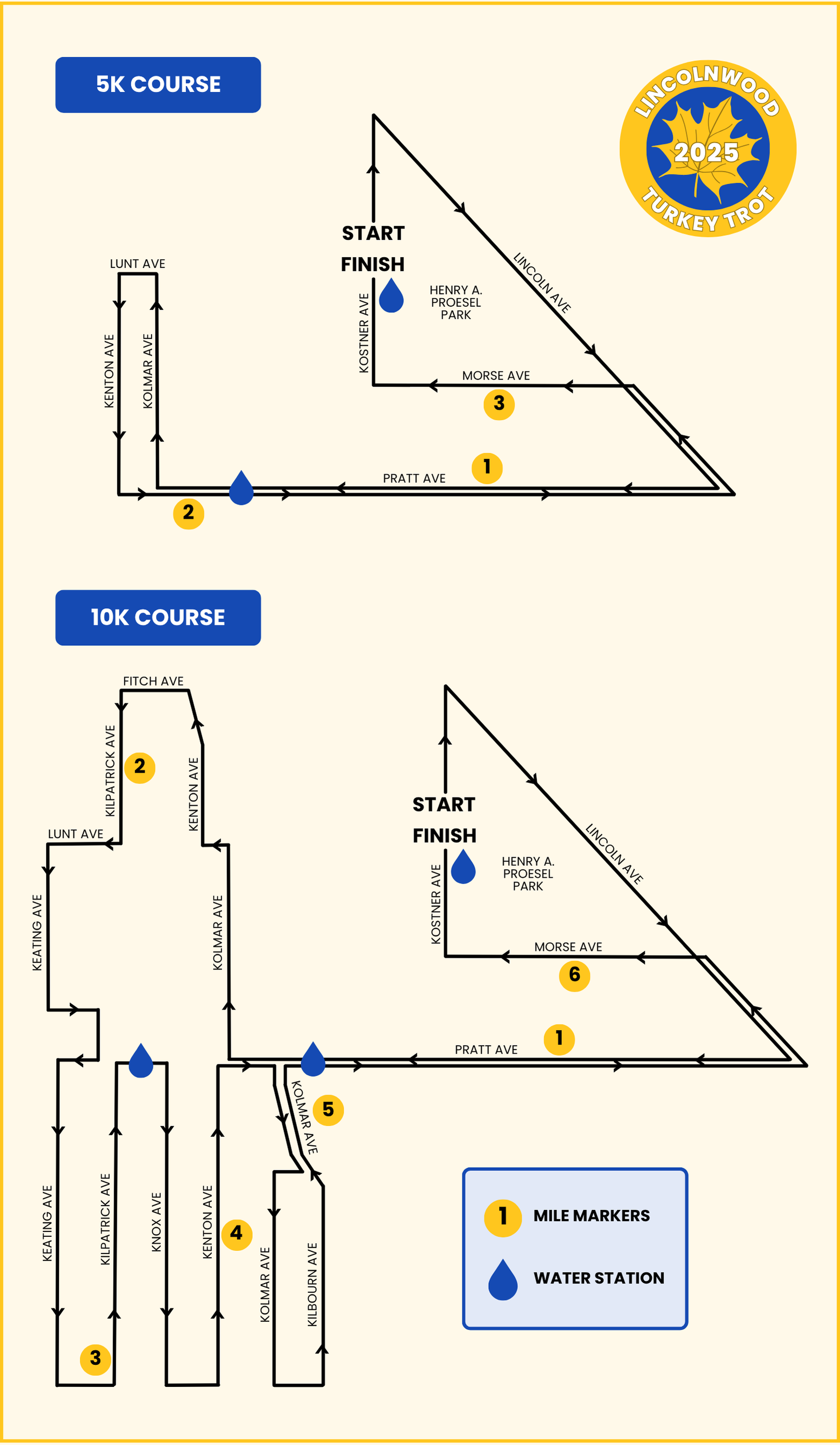 5k, 10k - Stacked (1)